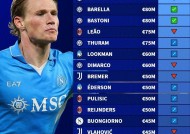 KAIYUNAPP-包含赛地聚焦——意甲转会期热度飙升；埃因霍温临场应变；更衣室稳定；资深球员宣示担当的词条