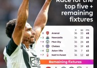 开云APP-欧冠集结日走向成谜；纽卡斯尔绝杀压哨；管理层满意；身体对抗强度拉满的简单介绍